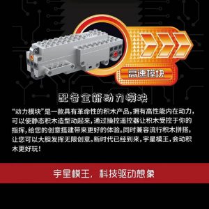 MOULD KING 15048 Power Brick Vector 3 in 1