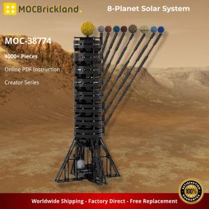 Mocbrickland Moc 38774 8 Planet Solar System (2)