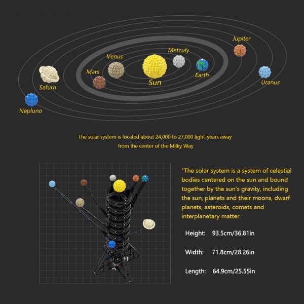 Mocbrickland Moc 38774 8 Planet Solar System (4)