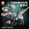 Creator Forange Fc6251 Tyrannosaur (1)