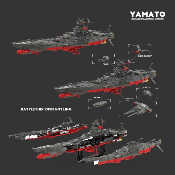 Movie Moc 91416 Yamato Space Battleship Ucs By Legomeris Mocbrickland (5)