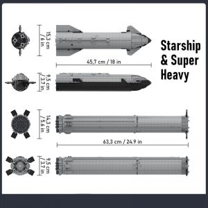 Space Moc 94616 Spacex Starship And Super Heavy [saturn V Scale] By 0rig0 Mocbrickland (5)