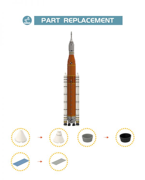 Mocbrickland Moc 28893 Nasa Space Launch System Artemis Sls Block 1 (1110 Saturn V Scale) (1)