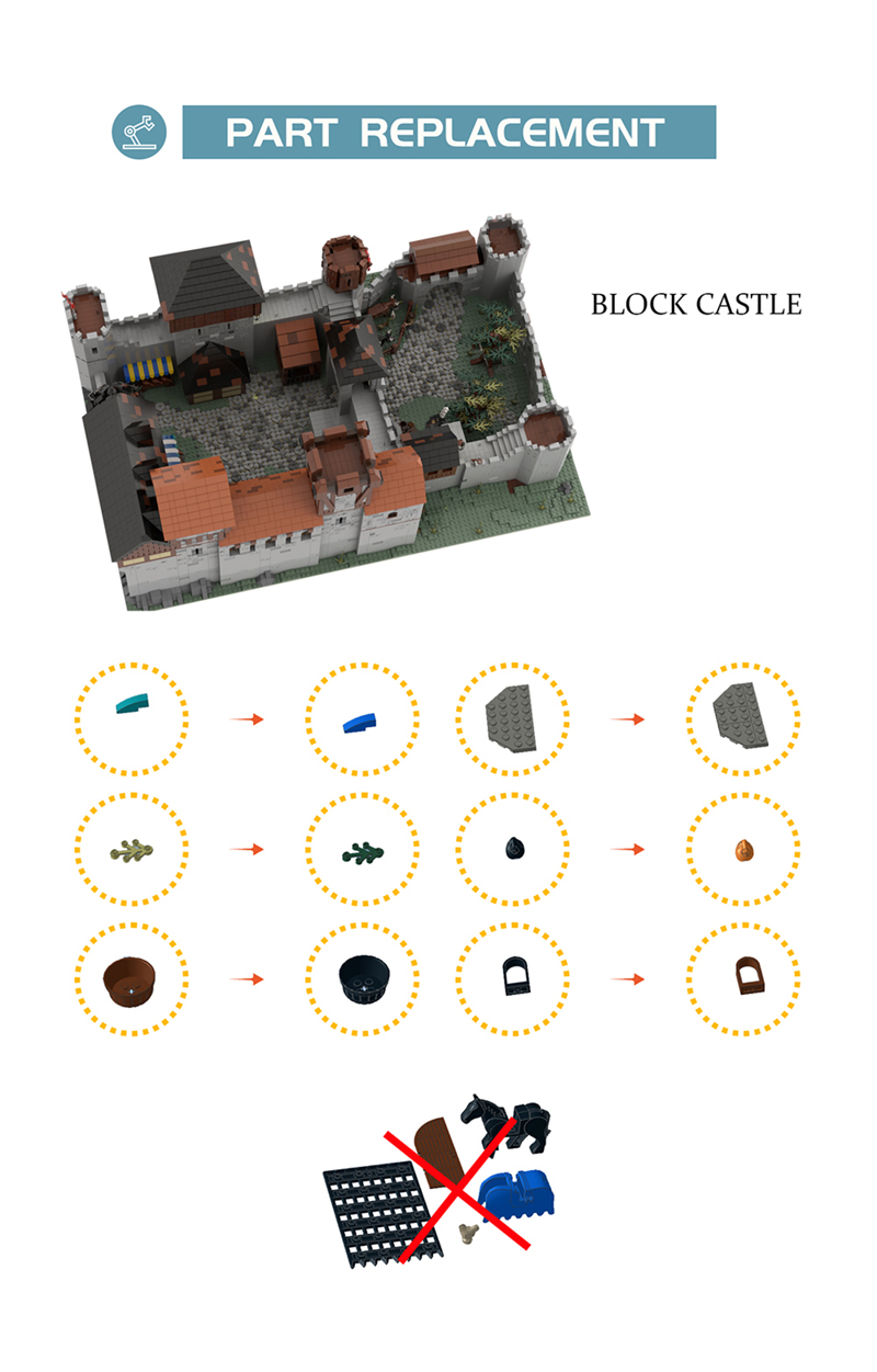 MOCBRICKLAND MOC-77471 Medieval Royal Castle