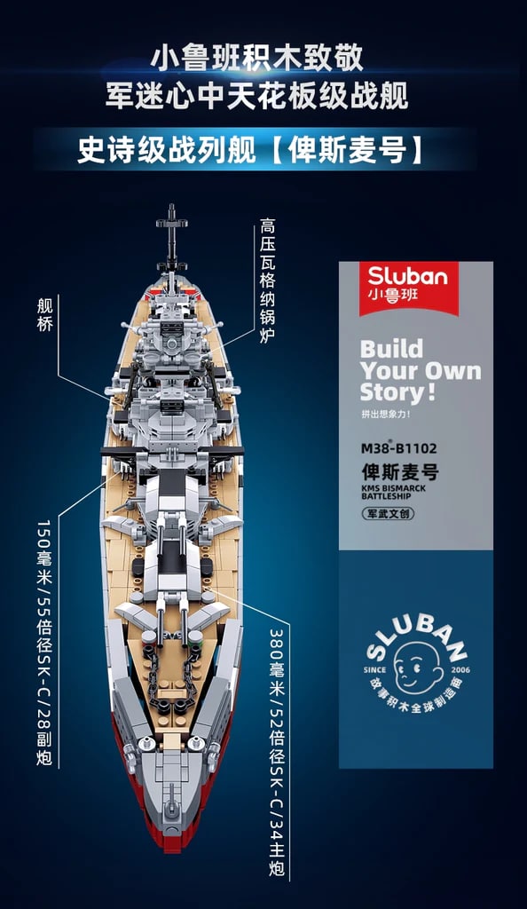 SLUBAN M38-B1102 KMS Bismarck Battle Ship